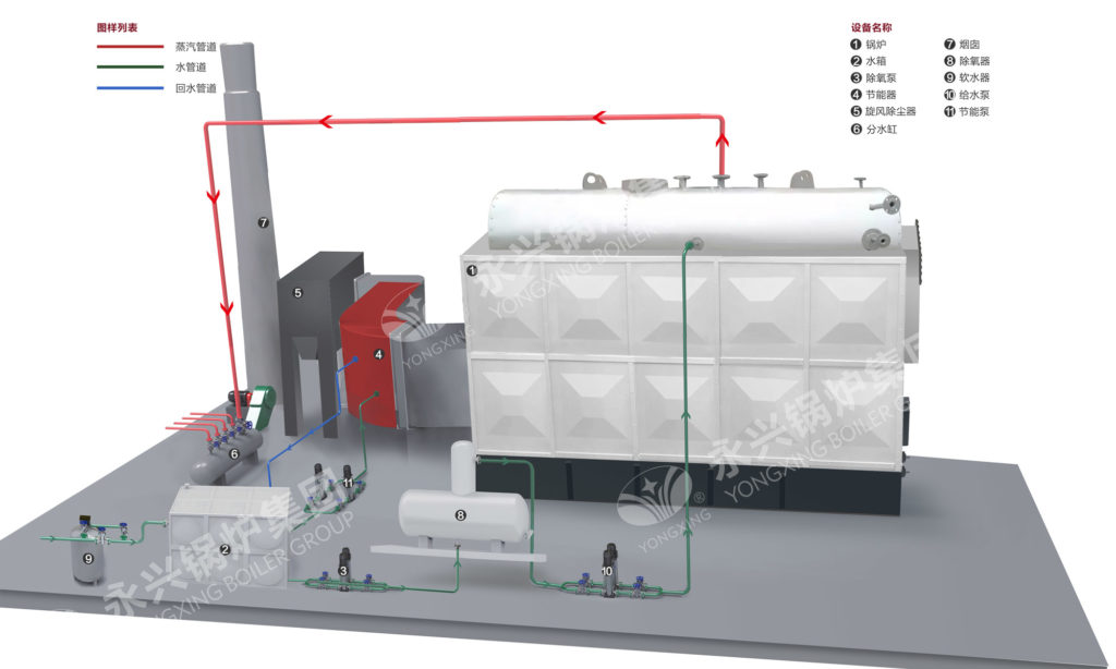 industrial steam boiler drawing