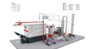 biomass thermal oil heater drawing